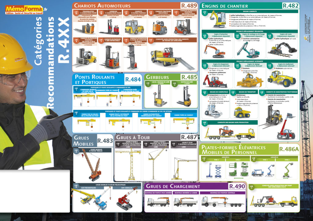 Poster R400 A4 210x297