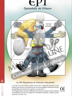 Poster EPI : Homme de Vitruve 40×60