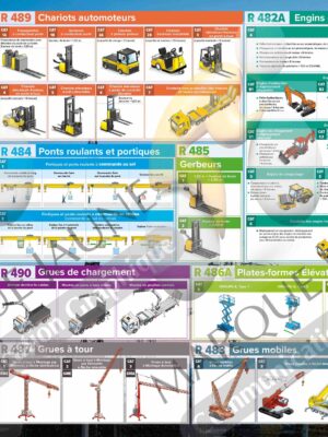 Poster des recommandations R4XX 100x70
